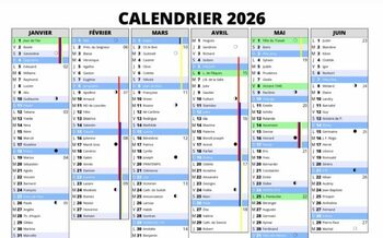 [UNE PROF EN FRANCE] Notre héritage religieux et les laïcards